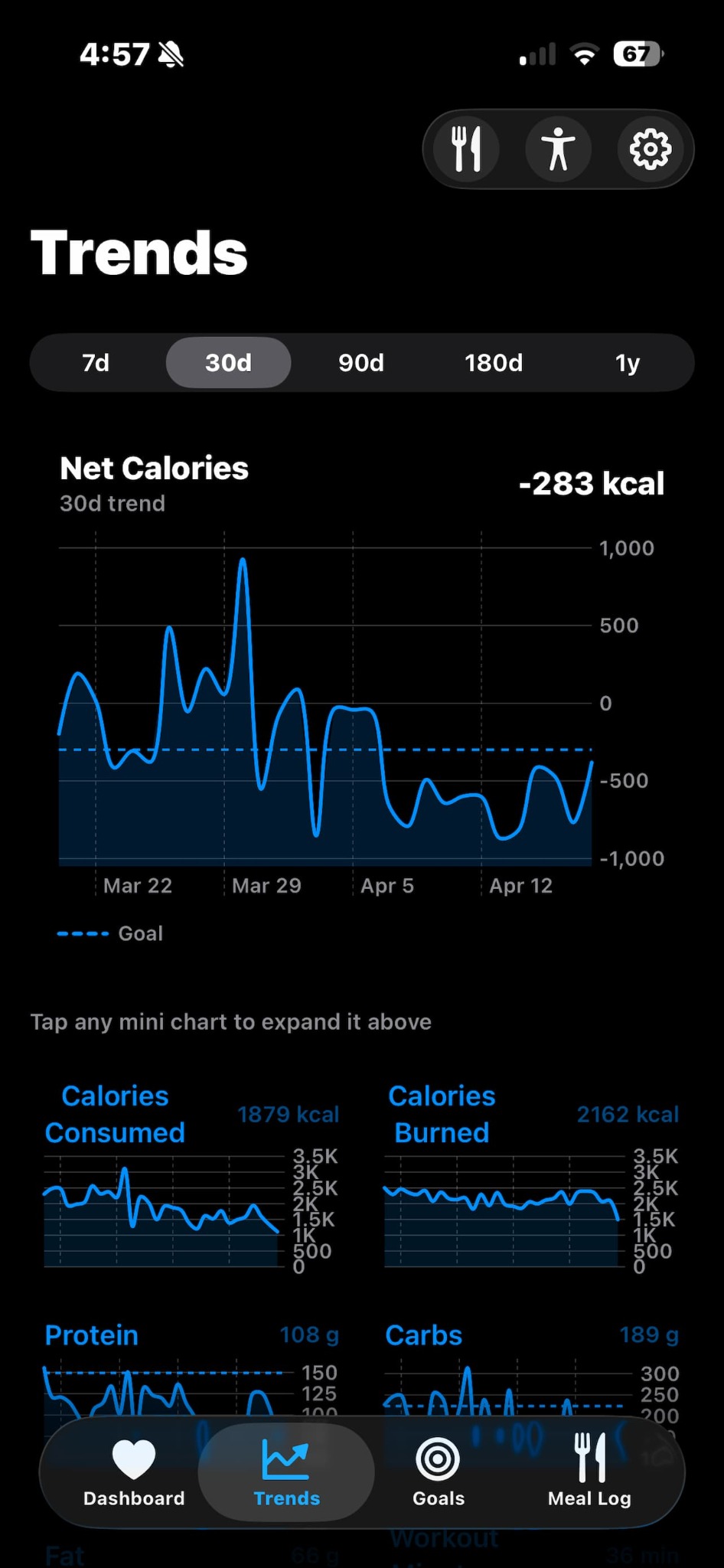 Calorie balance trends screenshot